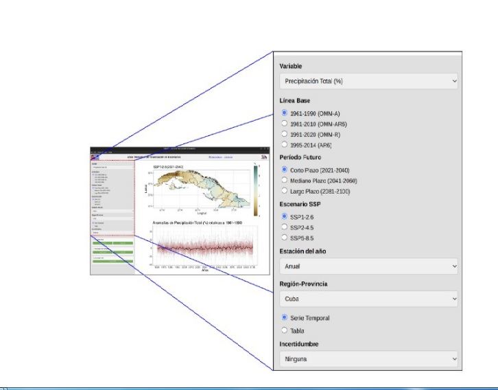 Atlas Interactivo de Visualización de Escenarios Climáticos