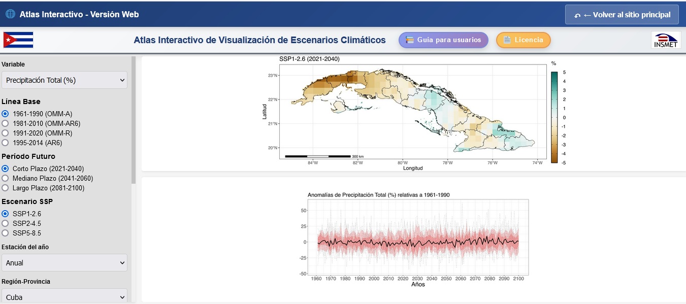 Atlas Interactivo de Visualización de Escenarios Climáticos